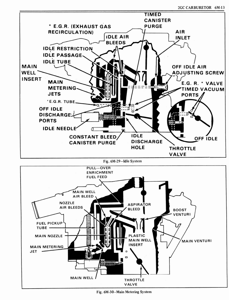 n_1976 Oldsmobile Shop Manual 0573.jpg